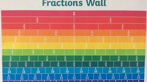 A fraction  wall