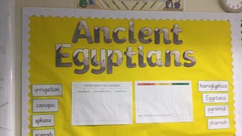 Our Topic display board - The Ancient Egyptians