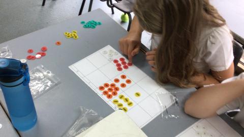 Using concrete to understand the process of exchanging 