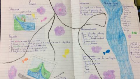 An example of pupil work