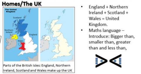 History and Geography | Sicklinghall CP School