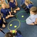 Children sorting words into hoops 